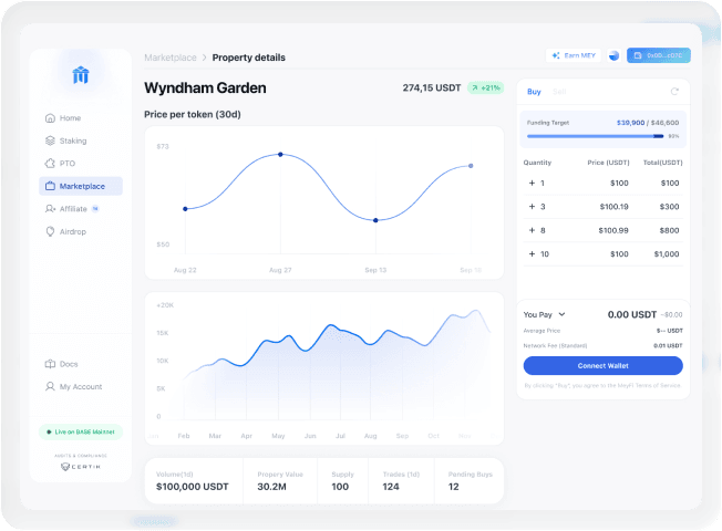 Mey Network property marketplace with price information and wallet-connected trading controls